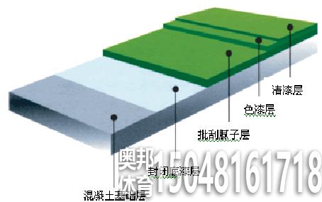 包头健身用品